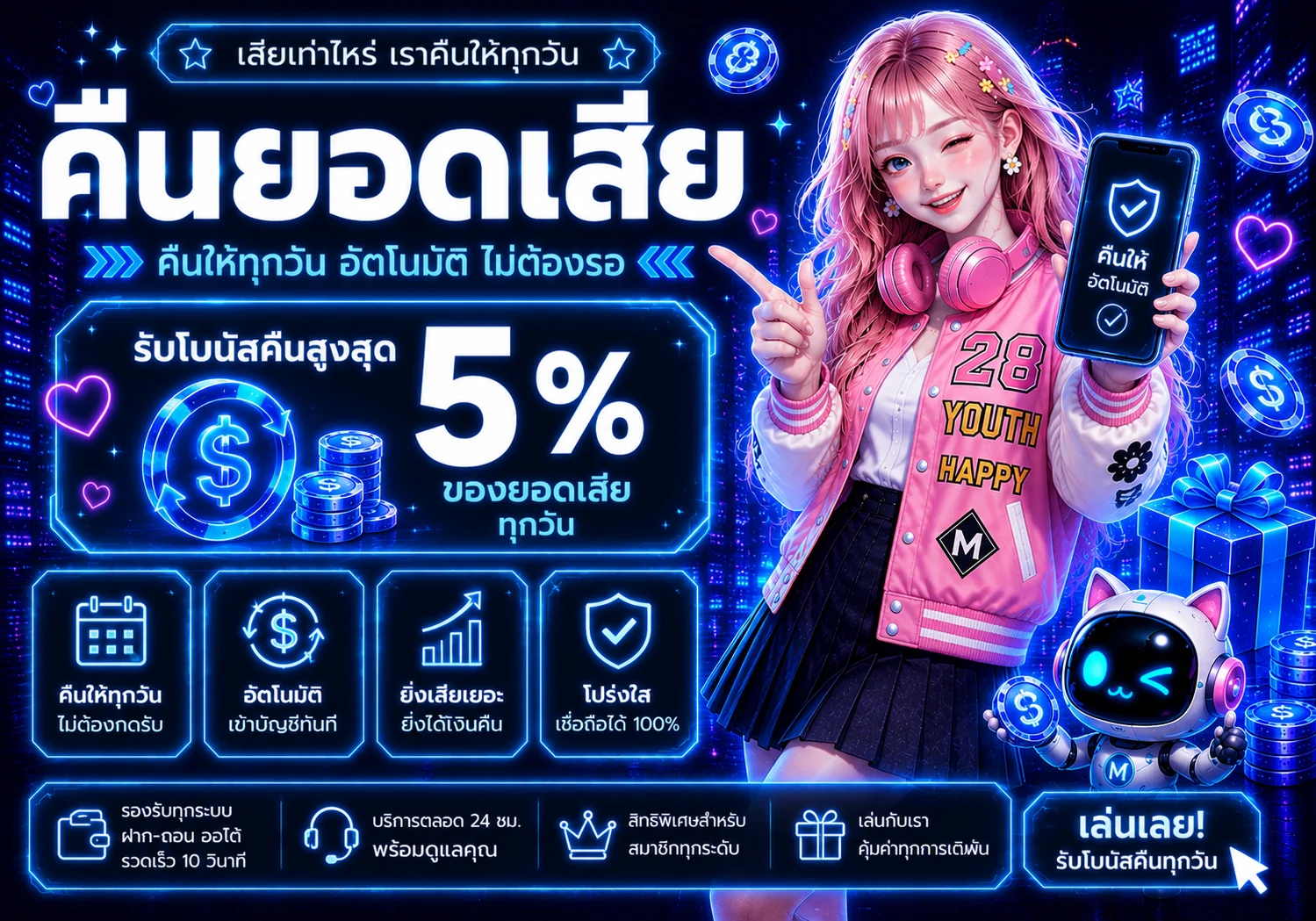กำลังมาแรง six19